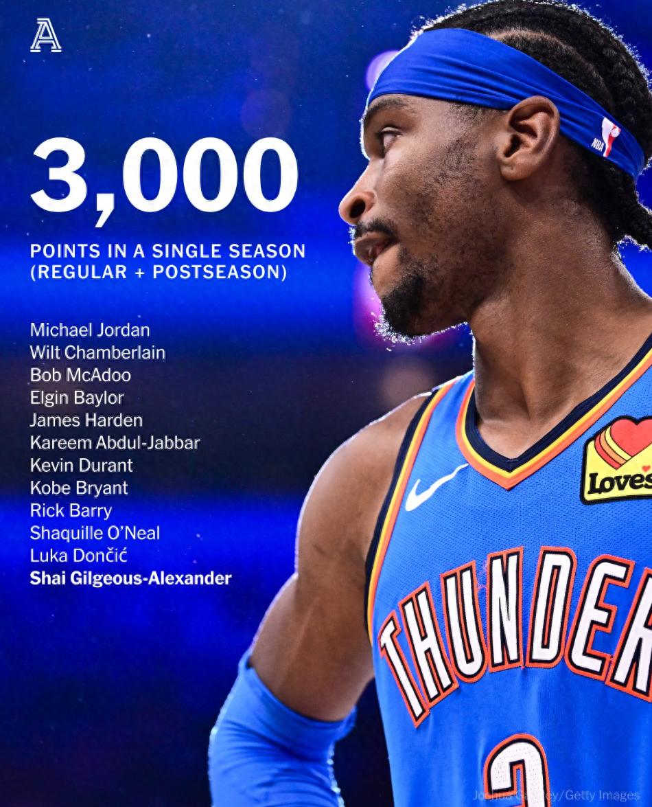 九游娱乐官网-俄克拉荷马雷霆队shijiaqiu