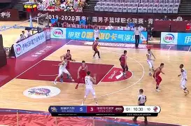 关于离谱！夏洛特黄蜂围绕CBA季后赛调整名单清晨休斯敦火箭调整名单以备国王杯，波尔图官宣签约备战英超的信息