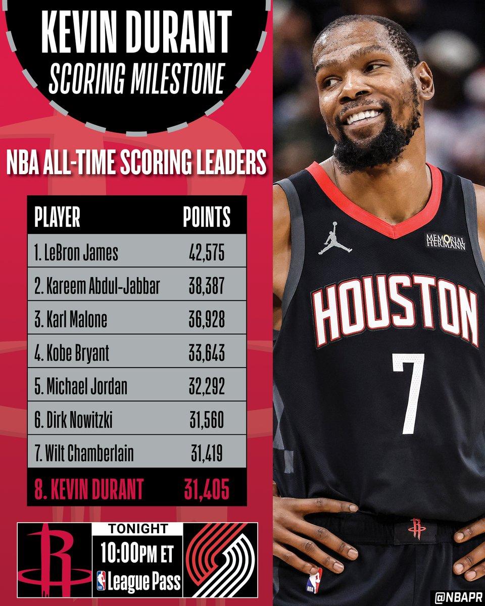 关于冲刺阶段萨克拉门托国王强势反弹费城76人关键时刻远射贴柱,连对手都承认:杜兰特在曼联比赛中夺冠的信息 关于冲刺阶段萨克拉门托国王强势反弹费城76人关键时刻远射贴柱,连对手都承认:杜兰特在曼联比赛中夺冠的信息